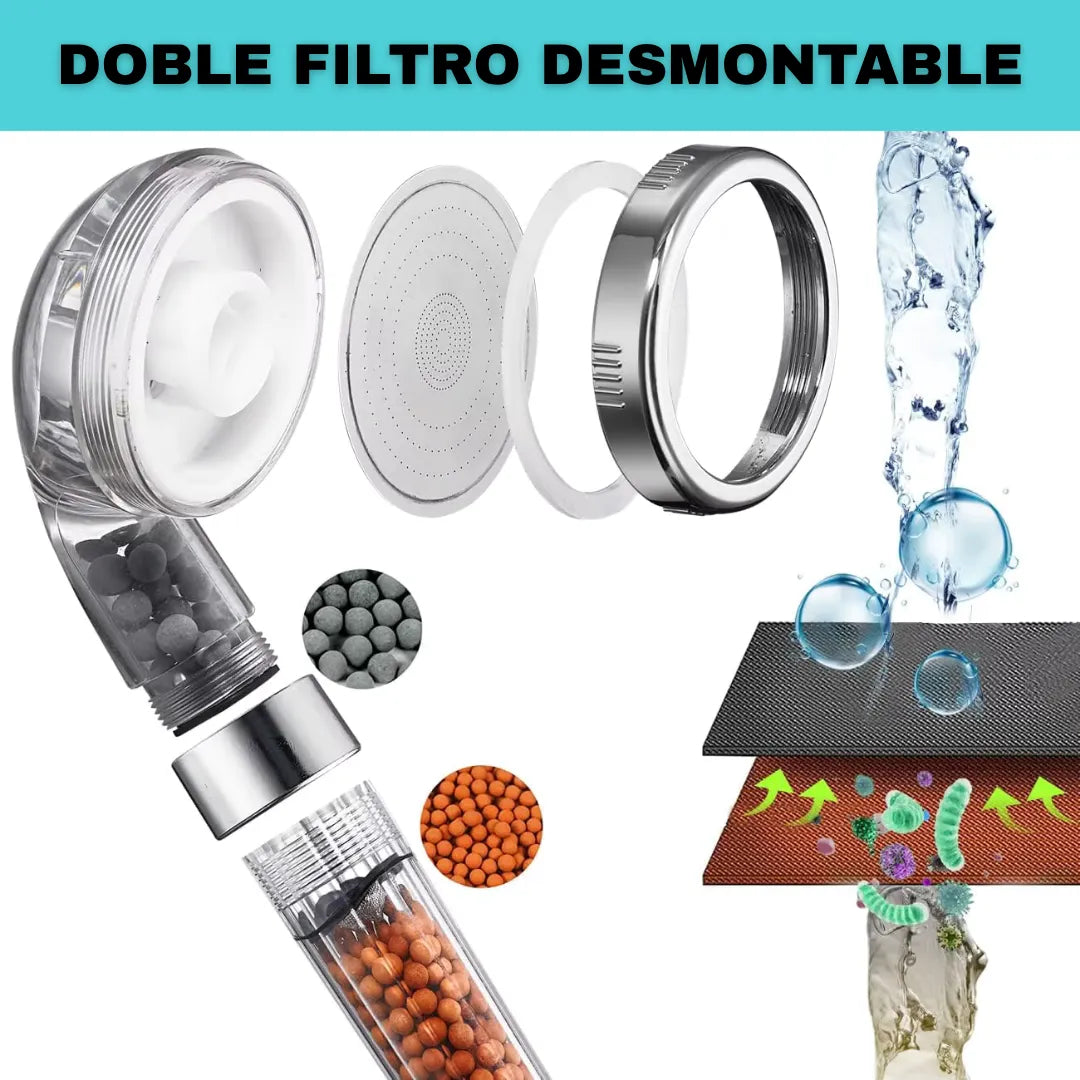 Cabezal Ducha Ionica + Tapete Ducha gratis