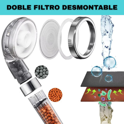 Cabezal Ducha Ionica + Tapete Ducha gratis